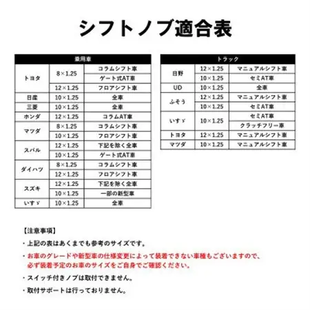 チャンピオンツールのシフトノブ　クリスタルレッド　汎用　M8　M10　M12_家電製品 アウトドア・カー用品  _【1426188】
