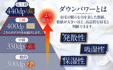【お中元対象】【 糸島 羽毛 ふとん 】羽毛 布団 ローズ ダウン93％【 シングル 】 糸島市 / 株式会社三樹  [AYM001] 本掛け 羽毛布団 冬用