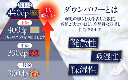 【お中元対象】【 糸島 羽毛 ふとん 】【高級ダウン使用】羽毛 布団 無地 ダウン93％【シングル】糸島市 / 株式会社三樹  [AYM016] 本掛け 超長綿 羽毛布団 冬用