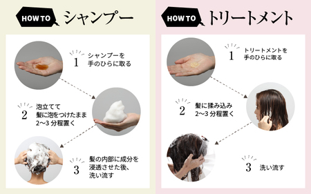髪がどんどんキレイになるシャンプー＆トリートメント [B-123001] / シャンプー