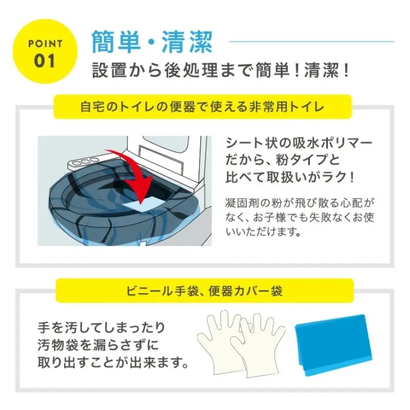 防災 簡易トイレ パーフェクトイレ 40回分 災害用 簡易 トイレ 備蓄