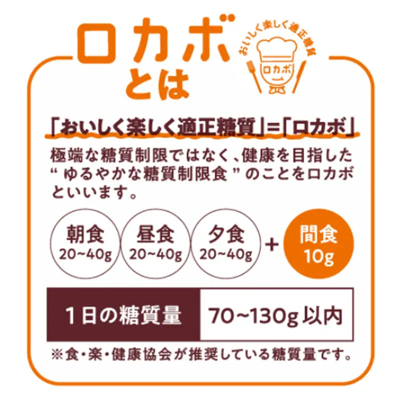 【定期便2回】【でん六】ロカボナッツチョコ 1kg×2ヶ月 小袋タイプ FZ25-950