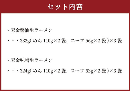 藤原製麺 製造　旭川ラーメン 天金生ラーメンセット ( 天金醤油、天金味噌 )各2袋入り×3袋 ｜ ラーメン 北海道_02903