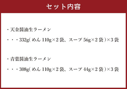 藤原製麺 製造　旭川ラーメン 醤油生ラーメンセット ( 天金醤油、青葉 )各2袋入り×3袋_02911