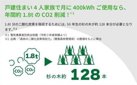 電気料金 （10,000円×12ヶ月分） 百森でんき 実質CO2フリー 地域電力 お礼の電力 電気代 脱炭素 ゼロカーボン 岡山県 西粟倉村 【まずは寄付のお申し込みを！】e-vv-A07D