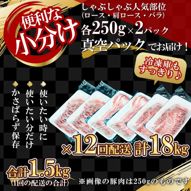 【定期便全12回】【農場直送】真空パック 北海道産　北島ワインポーク　しゃぶしゃぶ人気部位　食べ比べセット 1.5kg 全計18kg【小分け】【余市のブランド豚肉】　ワインで育てた豚　余市産豚肉　北海道産豚肉　国産豚肉　小分け豚肉　安心安全豚肉 北島豚 _Y067-0036