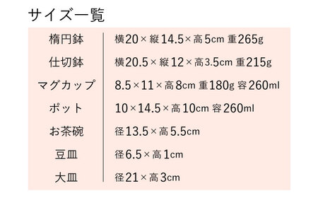 【波佐見焼】波那（はな）シリーズ 便利なフル７点セット 食器 皿【福田陶器店】[PA312] 波佐見焼