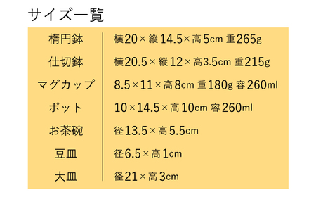 【波佐見焼】向日葵（ひまわり）イエローシリーズ 便利な７点セット 食器 皿【福田陶器店】[PA313] 波佐見焼