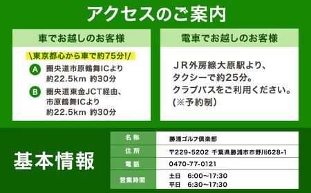 1名様 ゴルフ プレー券  (1Rセルフ・諸税込・飲食別)  平日 勝浦ゴルフ倶楽部  【配送不可地域：離島】 《30日以内に出荷予定(土日祝除く)》