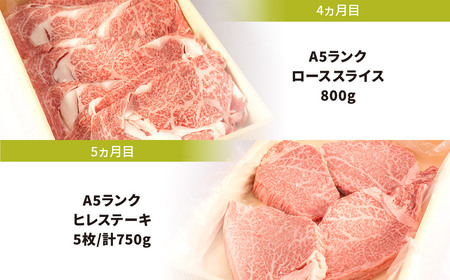 近江牛 定期便 A５ランク フルコース 5カ月 黒毛和牛 切り落し 和牛 国産 ブランド牛 三大和牛 牛肉 冷凍 贈り物 ギフト プレゼント CO04　株式会社びわこフード(近江牛専門店 万葉) 東近江