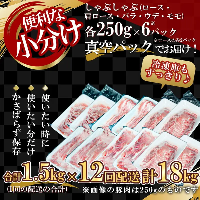 【定期便全12回】【農場直送】真空パック 北海道産　北島ワインポーク　しゃぶしゃぶ全部位　食べ比べセット 1.5kg 全計18kg【小分け】【余市のブランド豚肉】　ワインで育てた豚　余市産豚肉　北海道産豚肉　国産豚肉　小分け豚肉　安心安全豚肉 北島豚 _Y067-0038