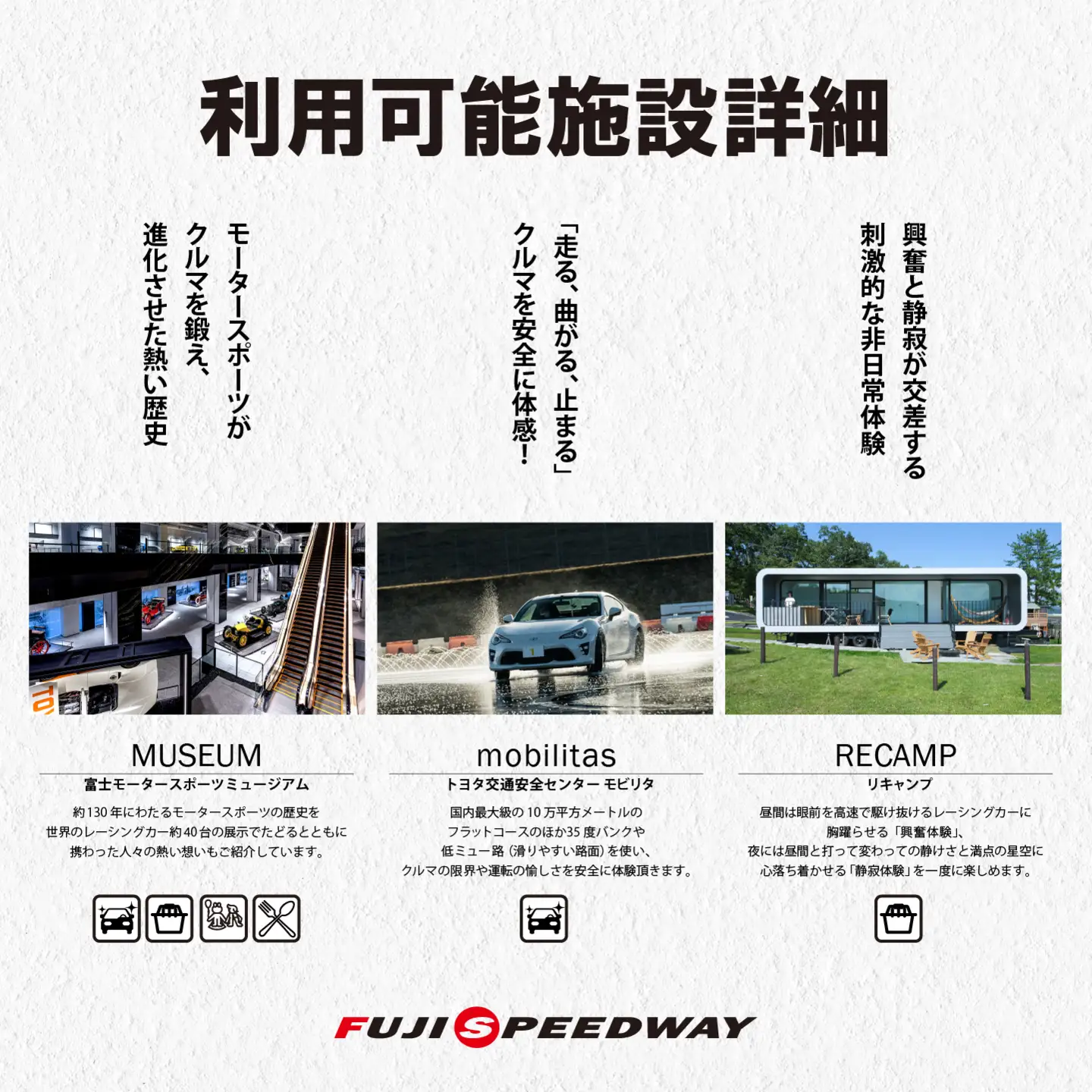 富士モータースポーツフォレスト エリア 共通利用券 30,000円（10,000円券×3枚）