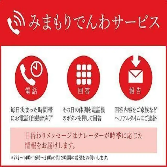 239.郵便局のみまもり電話サービス（12か月）（固定電話コース）