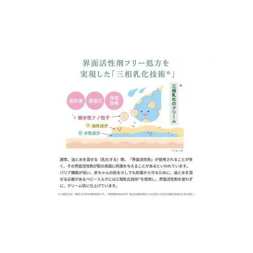 ミルポッシェオーガニクス　ボディケアクリーム　400ml　9100-010
