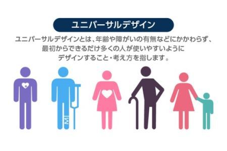 メディア紹介多数！「内田篤人のSDGsスクール」(R3.9.3) ユニバーサルデザイン　カスタネットハサミ グリーン (D-CASTA-G)　NHK「イッピン」(R4.6.7） 日本テレビ「スクール革命！」(R3.2.20) 朝日新聞掲載(R6.2.24) 関の刃物 日本製
