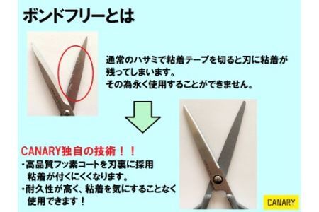 ＜特許技術＞事務用ハサミ フッ素コーティング