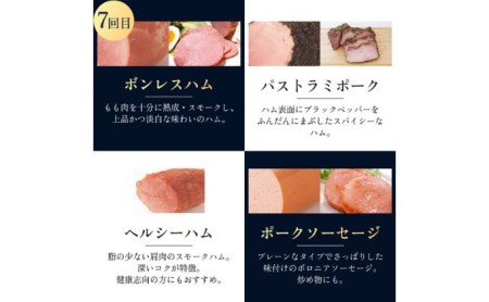  ハム 定期便 7ヶ月 豚1頭分プレミアム セット 詰め合わせ ロースハム 豚肉 肉 お肉 加工肉 食品 ベーコン ウィンナー ウインナー ソーセージ 