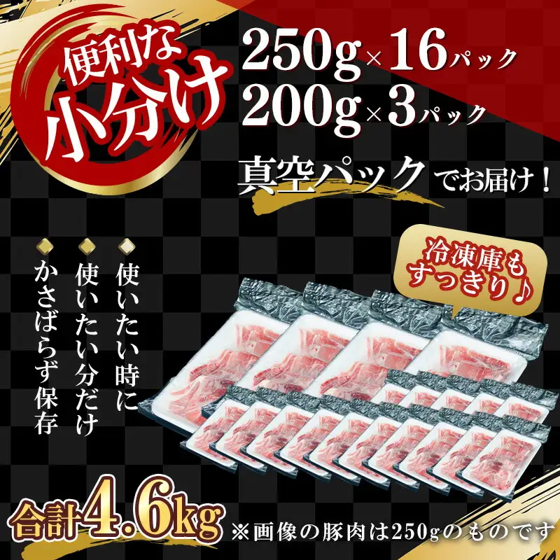 【農場直送】真空パック　北海道産　北島ワインポーク　切り落とし　4.6kg【小分け】【余市のブランド豚肉】　ワインで育てた豚　余市産豚肉　北海道産豚肉　国産豚肉　小分け豚肉　安心安全豚肉 北島豚 _Y067-0032