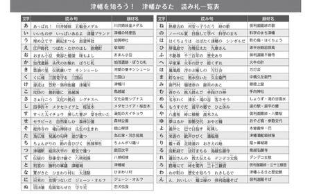 かるた 津幡かるた 1箱（45枚） [津幡町役場 石川県 津幡町 28am0007]