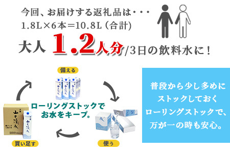 《5年保存水》山の湧水 (天然ミネラルウォーター) 1.8L×6【徳島県 那賀町 国産 天然水 天然 みず 水 ミネラルウォーター わき水 湧き水 1800ml 飲料水 備蓄 備蓄水 非常用 防災 災害 支援 紙パック 長期保存 防災グッズ 災害対策】 KM-4