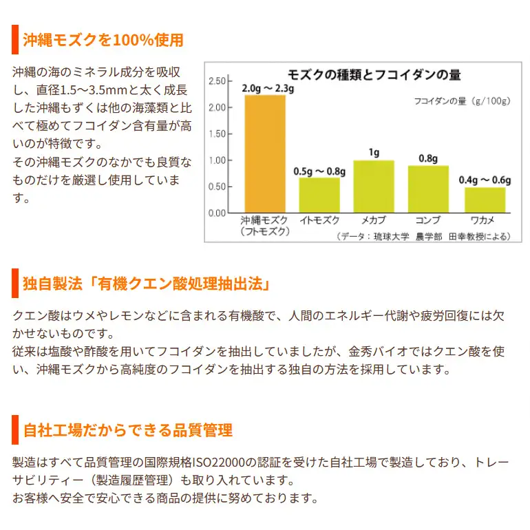 【金秀バイオ】すこやか フコイダン 1箱 (30袋入り) 30日 分(約 1ヶ月 分) サプリ サプリメント カプセル 食物繊維 沖縄 もずく モズク オキナワモズク 抽出物 100% 海藻 栄養補助 健康食品 生活習慣病 予防 免疫力 健康 対策 食品 沖縄県 糸満市