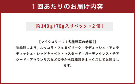 【12回定期便】 毎月届く マイクロリーフミックス 約140g 