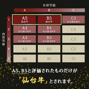 仙台牛 すき焼き用 800g 最高ランク A-5 B-5