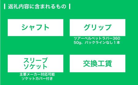 SPEEDER NX BLACK ブラック ドライバー用 | シャフト シャフト そうまスポーツ