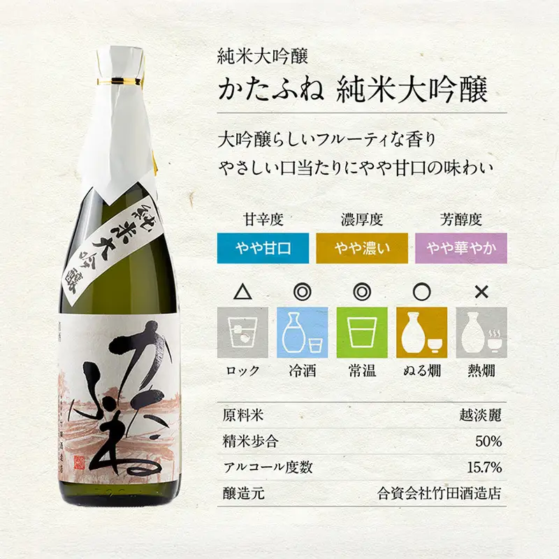 日本酒 【令和7酒造年度全国新酒鑑評会 金賞受賞】 越路乃紅梅 越淡麗 かたふね 純米大吟醸 720ml 2本 セット お酒 おすすめ 酒 ふるさと納税 新潟 新潟県産 にいがた 上越 上越産