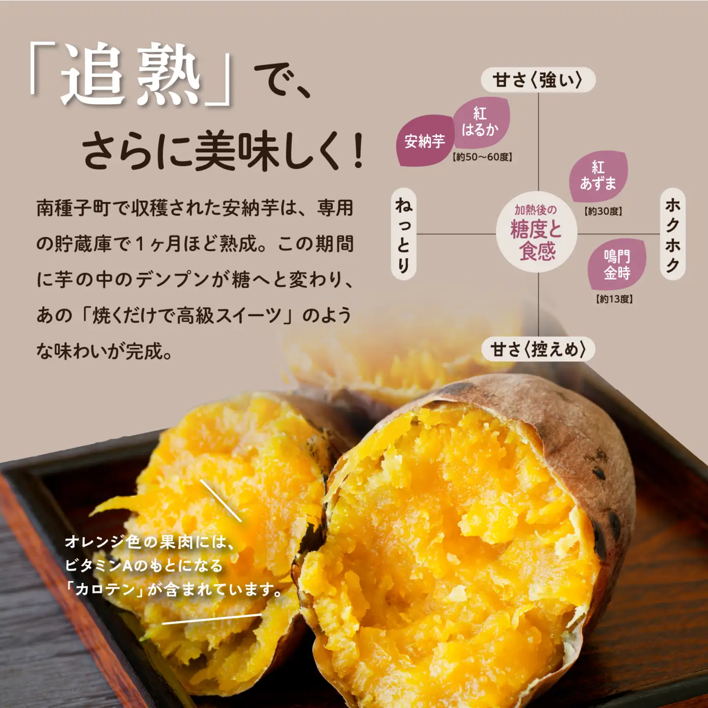 冷凍安納芋 焼き芋 2kg【ソウルキッチン農園】