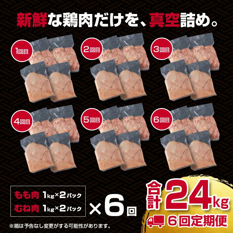 【6回定期便】合計24㎏ 宮崎県産若鶏もも肉むね肉4kg×6回 鶏肉セット 国産鶏肉 訳あり＜18-29a＞