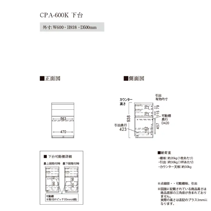 カウンターCPA-600K [No.817]