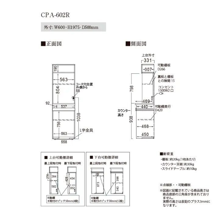キッチンボードCPA-602R [No.821]