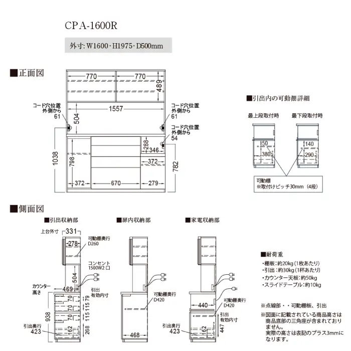 キッチンボードCPA-1600R [No.868]