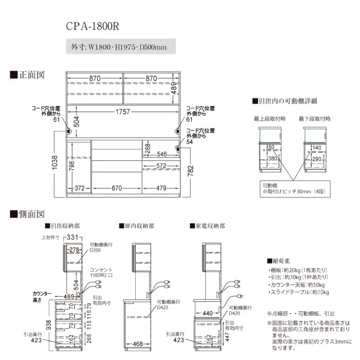 キッチンボードCPA-1800R [No.873]