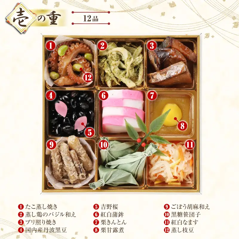 おせち 和洋「華」 おせち [おせち料理 二段重 正月 冷蔵]