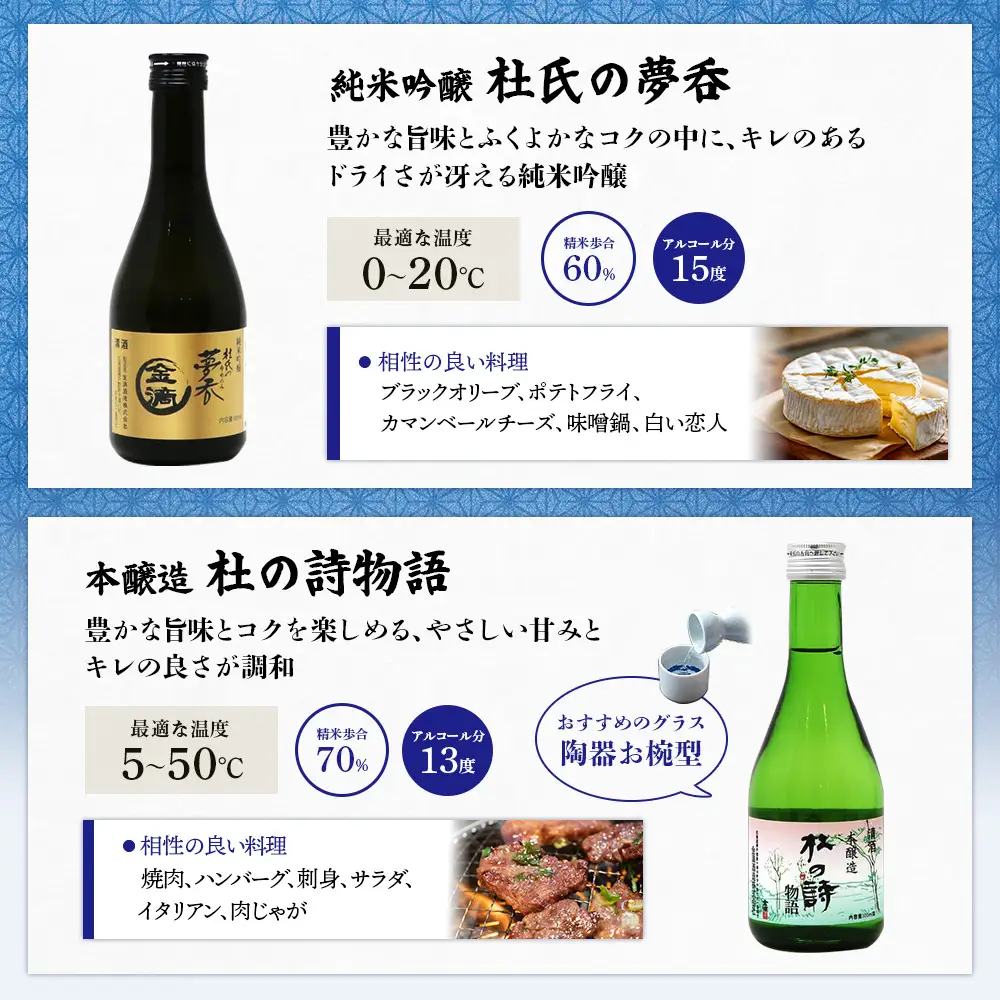 【金滴酒造】日本酒6本セット(各300ml)【1500303】