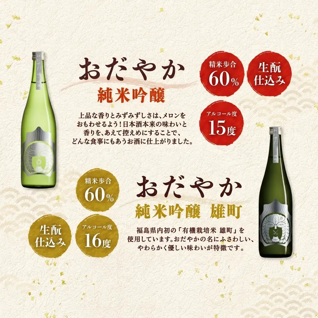 日本酒 にいだのオールセット 5種 計6本 飲み比べ 日本酒