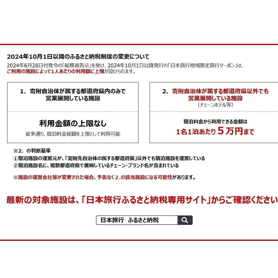 福島県郡山市 日本旅行 地域限定旅行クーポン90,000円分 チケット 