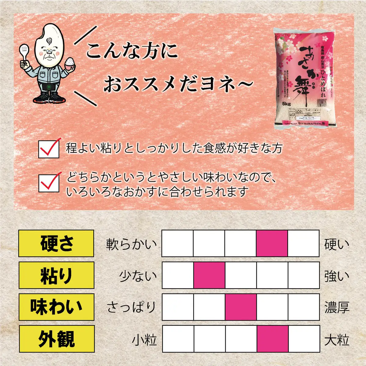 【令和7年産】 福島県郡山産あさか舞ひとめぼれ 10kg（5kg×2） お米 ブランド米 HACCP 精米 