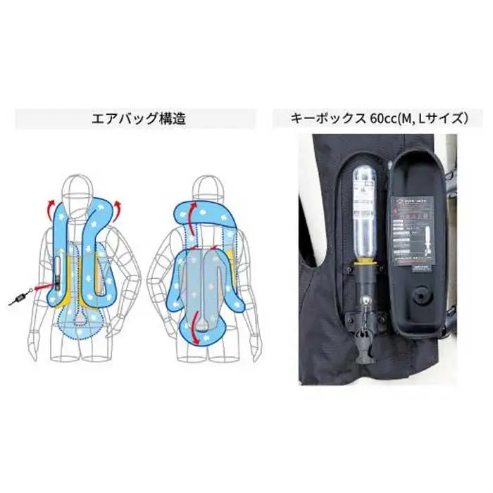 ＜Mサイズ＞【バイク用品】エアバッグ　hit-air 一体型エアバッグ・ハーネスタイプ MLV2-C BLK