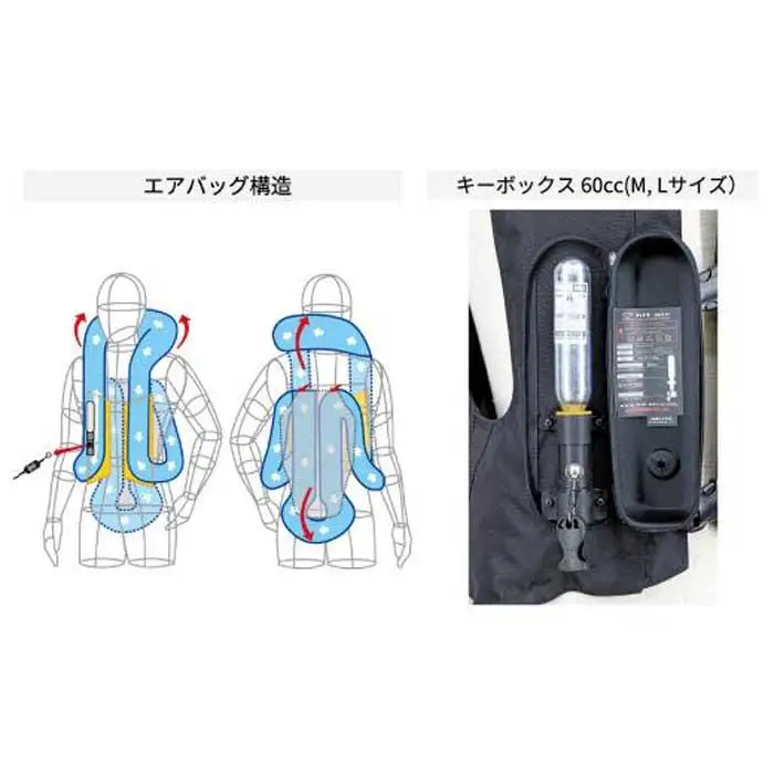 ＜Lサイズ＞【バイク用品】エアバッグ　hit-air 一体型エアバッグ・ハーネスタイプ MLV2-C BLK