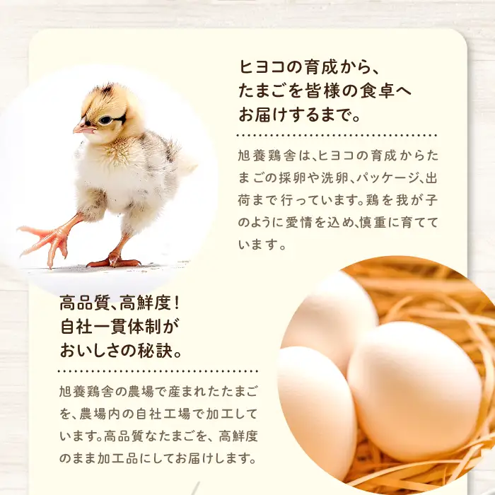 旭養鶏舎のプリン【プリン 30個 カラメルシロップ カラメル 美味しい 高鮮度 人気 たまご 卵 無添加 濃厚 とろける 極上 高品質 シンプル 素朴 飽きない ネッカエッグ プレゼント】