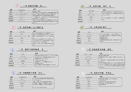 CN033_お酒「天吹」春・夏・秋・冬（年4回）季節の旨き酒