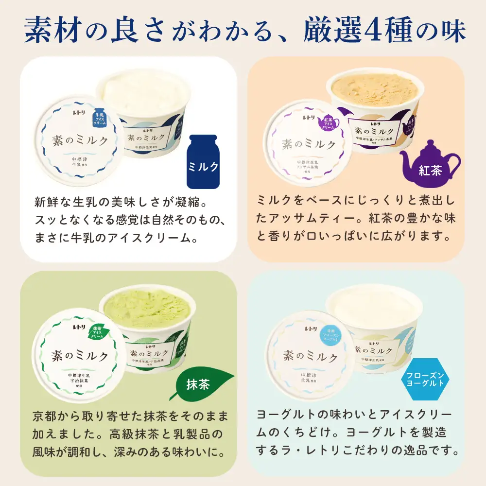 【定期便：全12回】【無添加】 アイスクリーム 3種 10個 フローズンヨーグルト 2個 セット アイス 無添加 ミルク 紅茶 抹茶 フローズンヨーグルト スイーツ 食後 定期便 12ヶ月 ふるさと納税 北海道 中標津町【1104903】