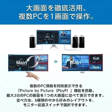 【国内生産】EIZO 37.5型曲面ウルトラワイドモニター FlexScan EV3895 ブラック_液晶 液晶モニター モニター パソコン pcモニター ゲーミングモニター USB Type-C_【1227142】