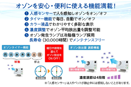 空気脱臭除菌装置「ライトニックOZ2JT」プレフィルター（角）30枚セットUV 紫外線 脱臭 除菌 ペット ホコリ 空気 浄化 ウイルス 対策 福岡 志免