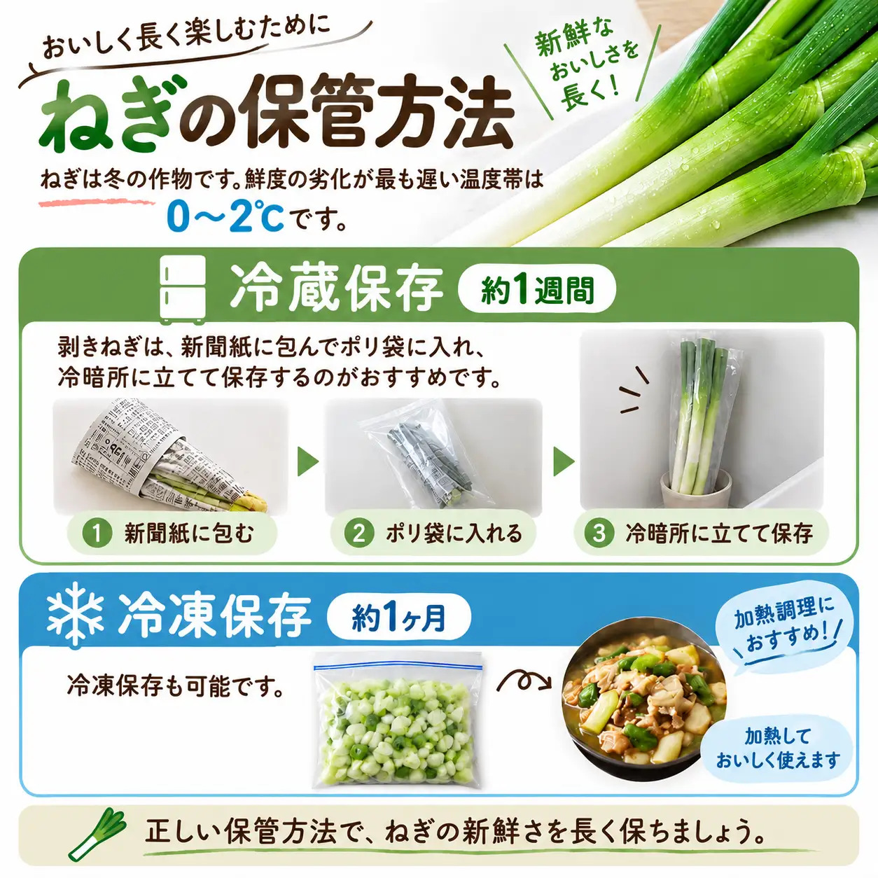 関田農園の「厳選 長ねぎ（剥き）」 5kg