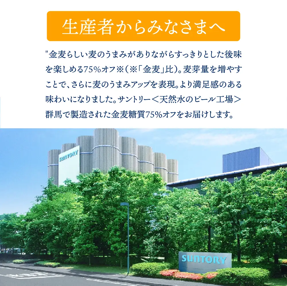 サントリー 金麦 糖質オフ 350ml×24本(2箱) サントリー