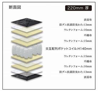 セミダブルサイズ リクライニングベッド対応 国産ポケットコイルマットレス グランムーヴハード